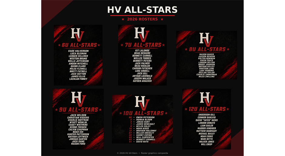 2026 Baseball All Star Rosters 